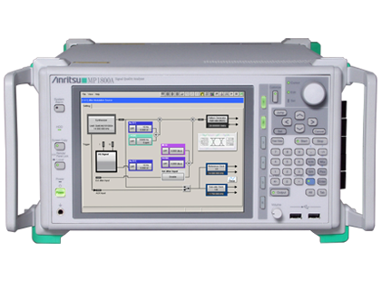 Anritsu MP1800A 信號質量分析儀